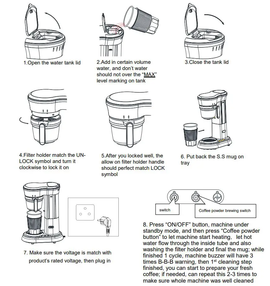 TurboTronic TT-CM25 Grind & Brew Coffee Machine Instruction Manual - INSTRUCTIONS FOR USE