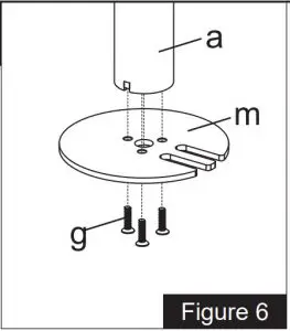 Self Drilled Grommet Hole Installation