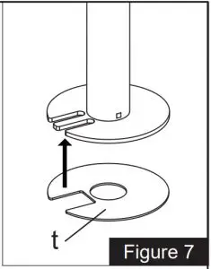 Self Drilled Grommet Hole Installation
