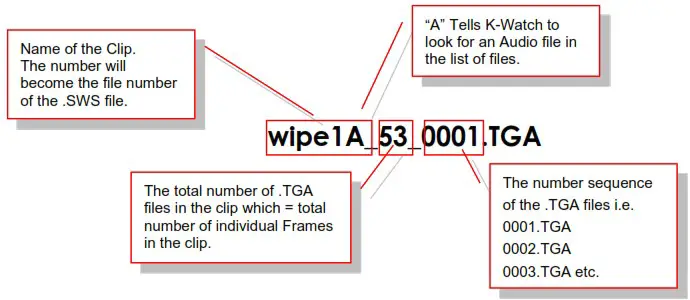 GV K Manager Pro Application Software - Naming the Clip