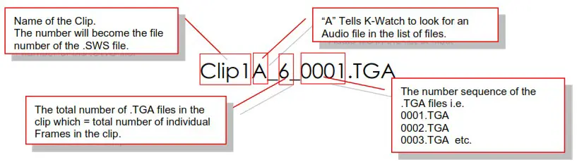 GV K Manager Pro Application Software - Naming the Incoming