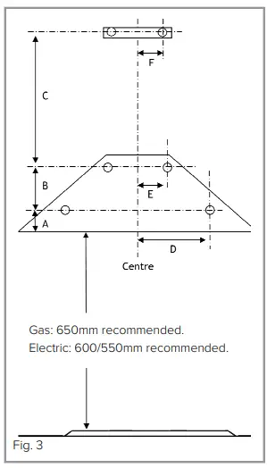 Mounting your Extractor