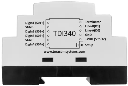 Logicbus-TDI340-S0-Pulse-Counter-fig-1