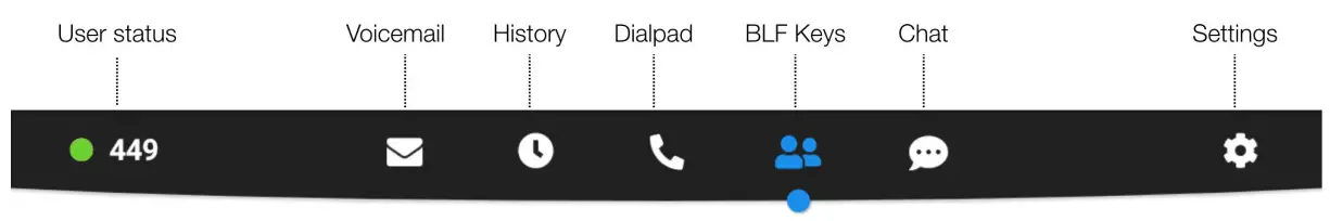 Wildix VoIP phones headsets SuperVision - FIG