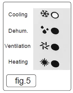 SEALEY-SAC12000.V4-12000BTU-HR-Portable-Air-Conditioner-fig-7
