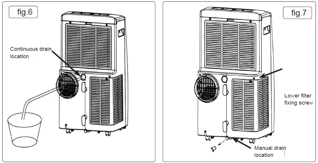 SEALEY-SAC12000.V4-12000BTU-HR-Portable-Air-Conditioner-fig-8