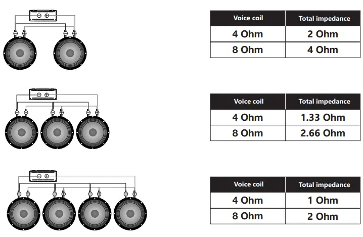 alphard audio MLA-4080 FOUR-CHANNEL AMPLIFIERS-fig10