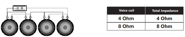 alphard audio MLA-4080 FOUR-CHANNEL AMPLIFIERS-fig11