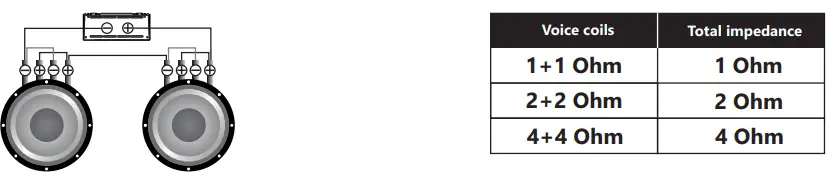 alphard audio MLA-4080 FOUR-CHANNEL AMPLIFIERS-fig17