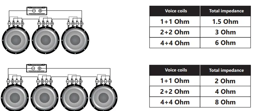 alphard audio MLA-4080 FOUR-CHANNEL AMPLIFIERS-fig18