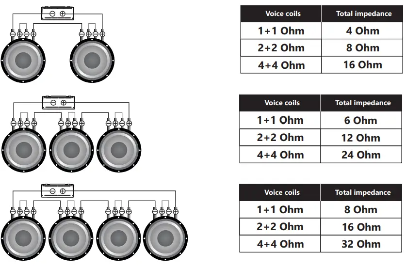 alphard audio MLA-4080 FOUR-CHANNEL AMPLIFIERS-fig19