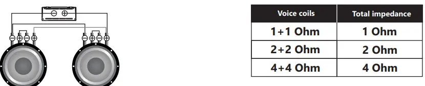 alphard audio MLA-4080 FOUR-CHANNEL AMPLIFIERS-fig20