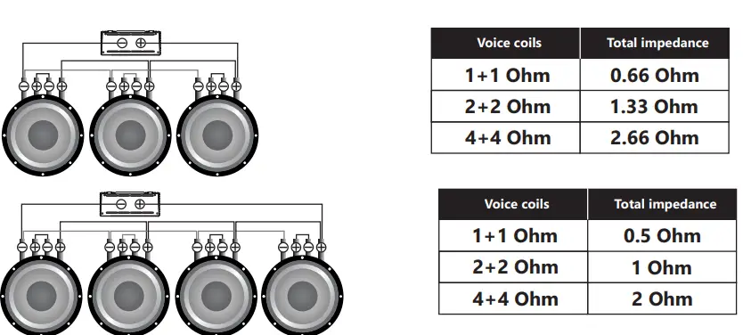 alphard audio MLA-4080 FOUR-CHANNEL AMPLIFIERS-fig21