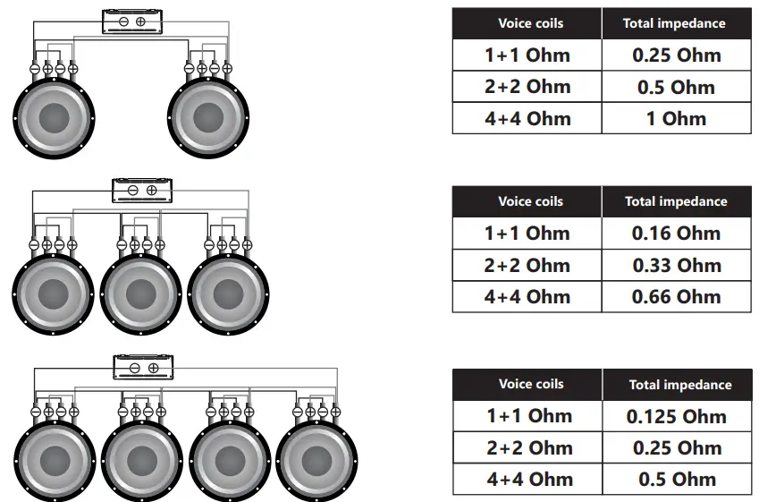 alphard audio MLA-4080 FOUR-CHANNEL AMPLIFIERS-fig22
