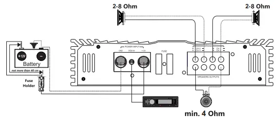 alphard audio MLA-4080 FOUR-CHANNEL AMPLIFIERS-fig4