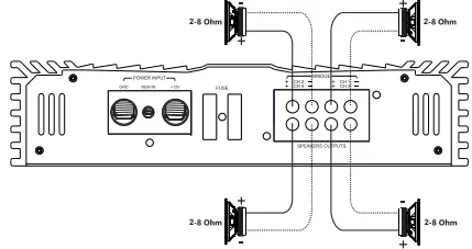 alphard audio MLA-4080 FOUR-CHANNEL AMPLIFIERS-fig5