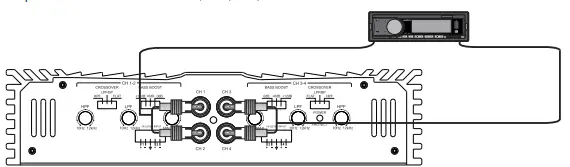 alphard audio MLA-4080 FOUR-CHANNEL AMPLIFIERS-fig6