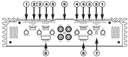 alphard audio MLA-4080 FOUR-CHANNEL AMPLIFIERS-fig7
