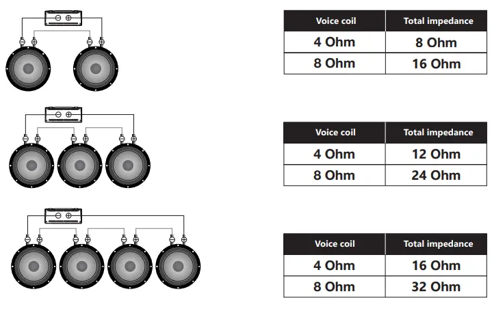 alphard audio MLA-4080 FOUR-CHANNEL AMPLIFIERS-fig9