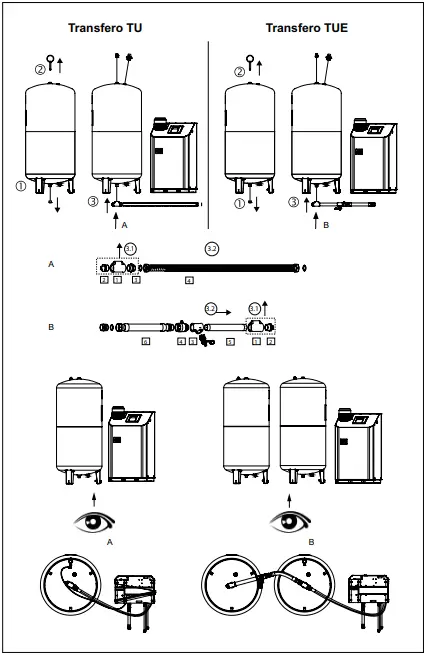 IMI Hydronic Engineering TVI 19 Transfero TVI Connect-FIG5