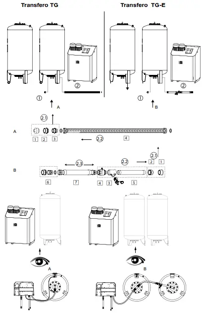 IMI Hydronic Engineering TVI 19 Transfero TVI Connect-FIG6