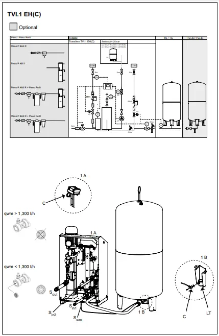 IMI Hydronic Engineering TVI 19 Transfero TVI Connect-FIG7