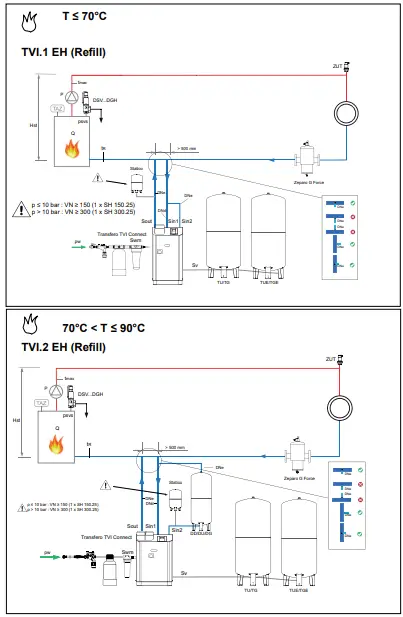 IMI Hydronic Engineering TVI 19 Transfero TVI Connect-FIG9