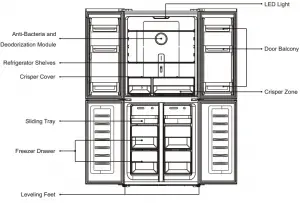 fridge diagram