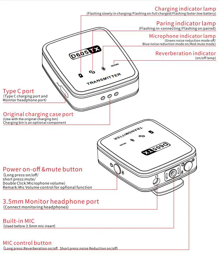 Technology -Wireless-Microphone-Transmitter-FIG-2
