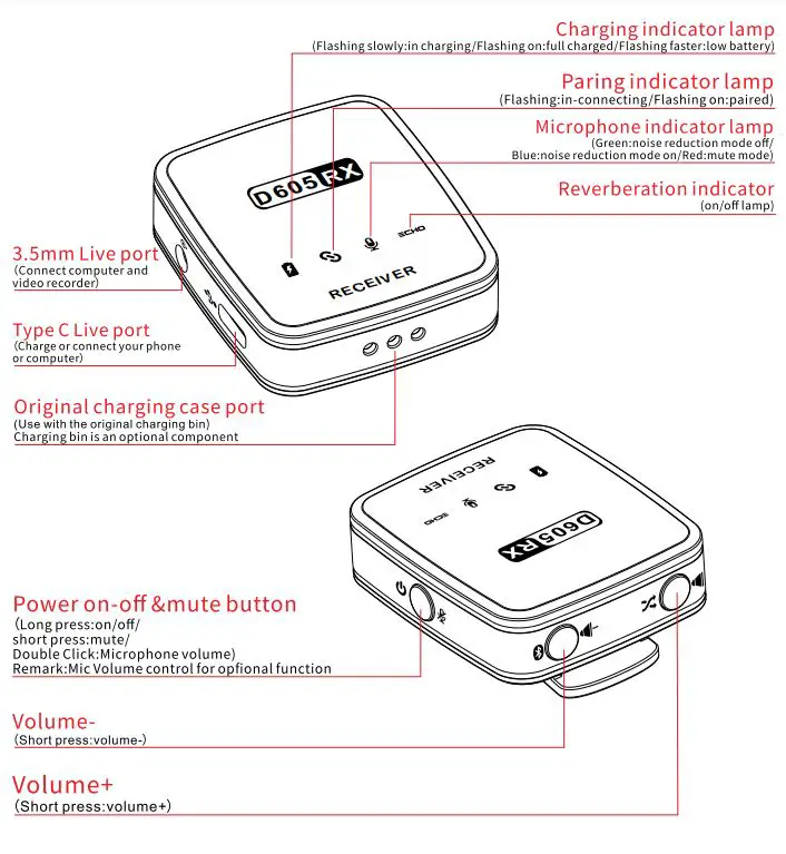 Technology -Wireless-Microphone-Transmitter-FIG-3