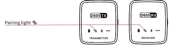 Technology -Wireless-Microphone-Transmitter-FIG-6