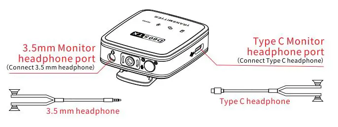 Technology -Wireless-Microphone-Transmitter-FIG-8