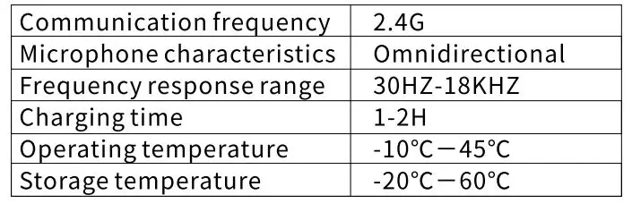 Technology -Wireless-Microphone-Transmitter-FIG-T-3