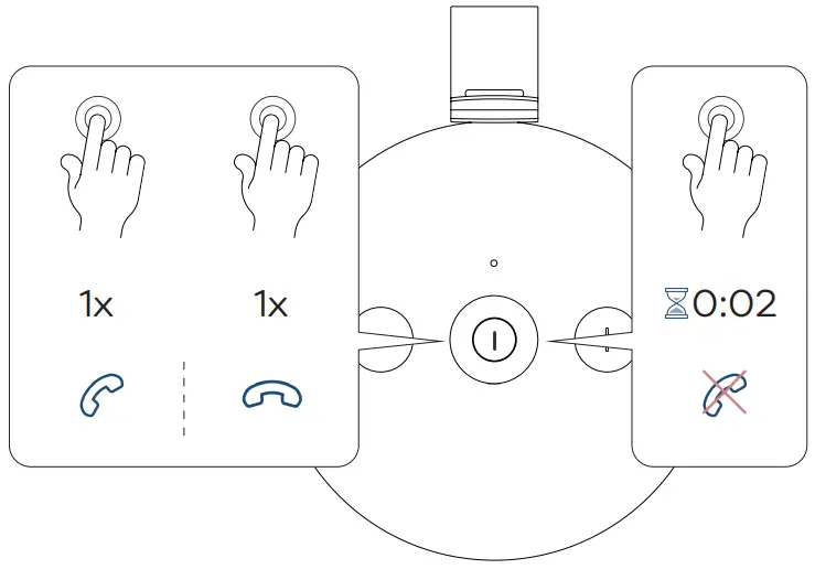 Connecting With Phone