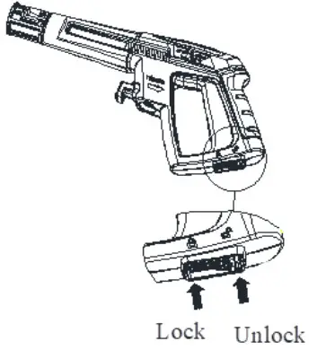 JDW Pressure Washer - Safety Lock