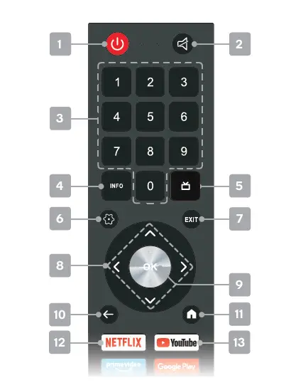 kogan-XQ9610-QLED-65-Inch-Smart-HDR-4K-Android-TV-08