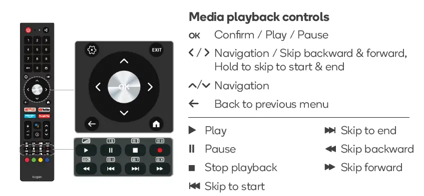 kogan-XQ9610-QLED-65-Inch-Smart-HDR-4K-Android-TV-22