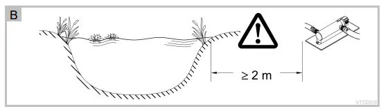 pontec 87589 PondoTronic UVC 11 Device-fig3