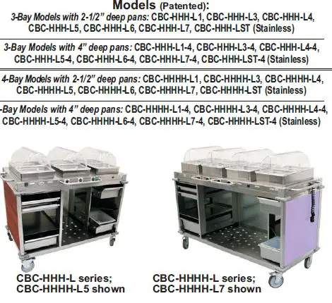 Cadco-CBC-HHHH-L1-Chestnut-MobileServ-4-Bay-Mobile-Hot-Buffet-Cart-FIG-13