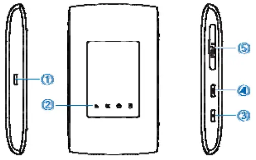 ZTE MF920U MiFi Router WiFi Device-1