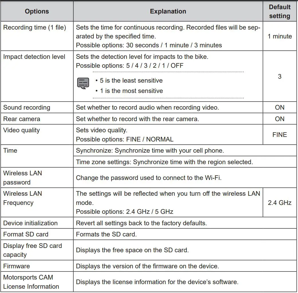 KENWOOD STZRF200WD Motorsports Dual Camera Recording System User Guide - Main Unit Settings
