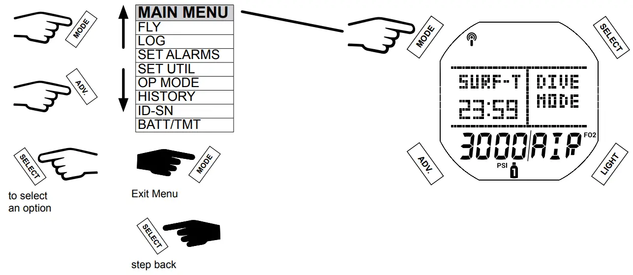 AQUA LUNG i450T Hoseless Air Integrated Wrist Watch Dive Computer w USB - fig 112