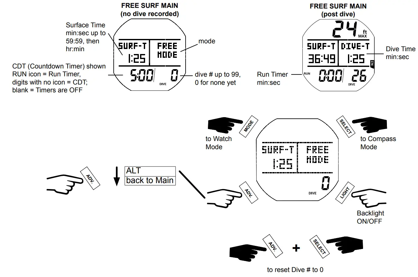 AQUA LUNG i450T Hoseless Air Integrated Wrist Watch Dive Computer w USB - fig 118