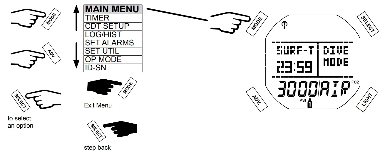 AQUA LUNG i450T Hoseless Air Integrated Wrist Watch Dive Computer w USB - fig 119