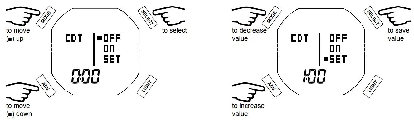 AQUA LUNG i450T Hoseless Air Integrated Wrist Watch Dive Computer w USB - fig 121