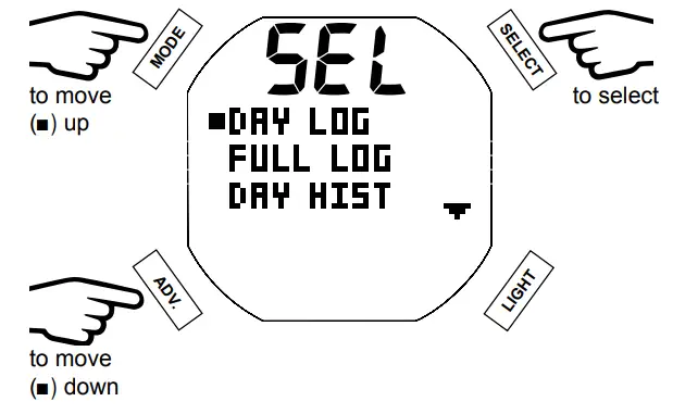 AQUA LUNG i450T Hoseless Air Integrated Wrist Watch Dive Computer w USB - fig 122