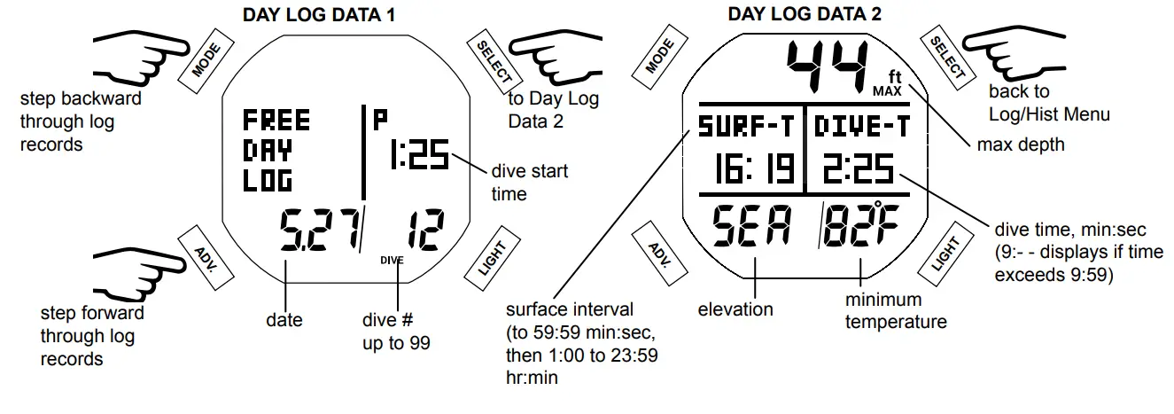 AQUA LUNG i450T Hoseless Air Integrated Wrist Watch Dive Computer w USB - fig 123