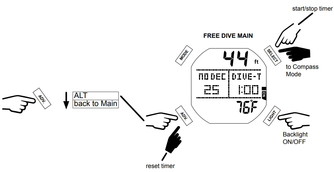 AQUA LUNG i450T Hoseless Air Integrated Wrist Watch Dive Computer w USB - fig 133