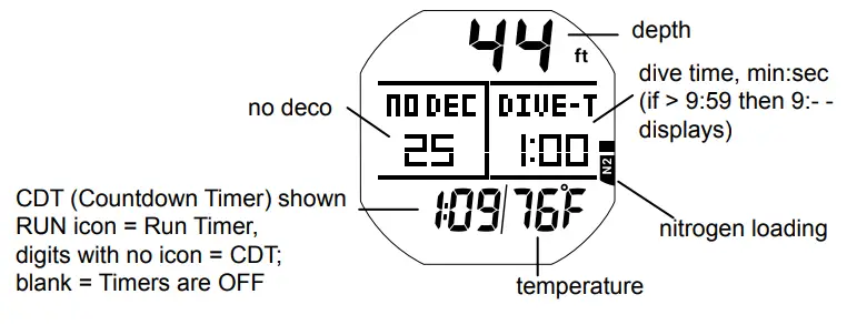 AQUA LUNG i450T Hoseless Air Integrated Wrist Watch Dive Computer w USB - fig 134