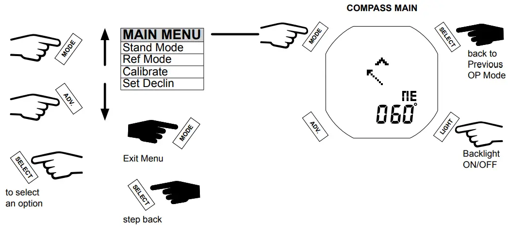 AQUA LUNG i450T Hoseless Air Integrated Wrist Watch Dive Computer w USB - fig 138